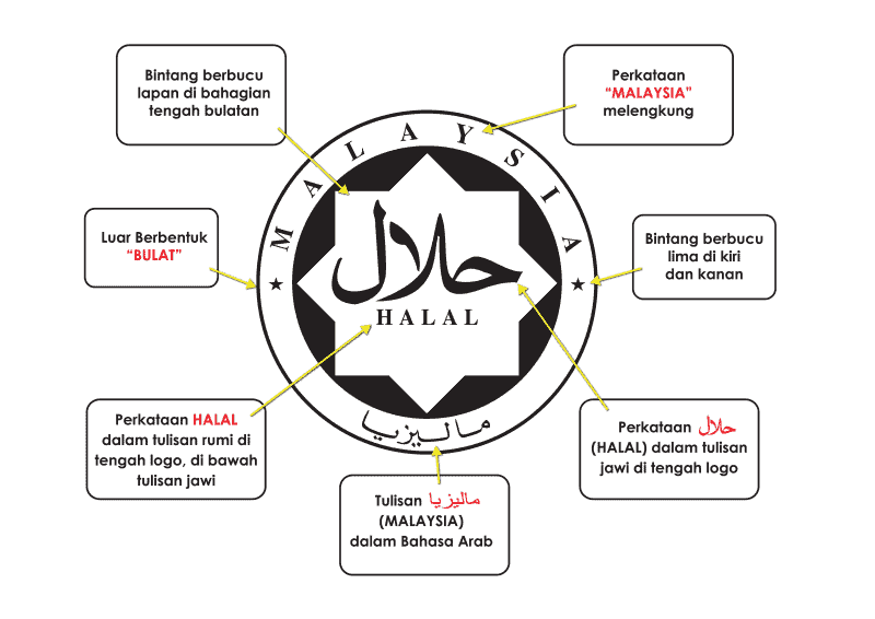 halal-logo-01-800x566-1